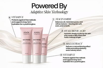 AMX Cosmetics - Skin Perfecting Primer