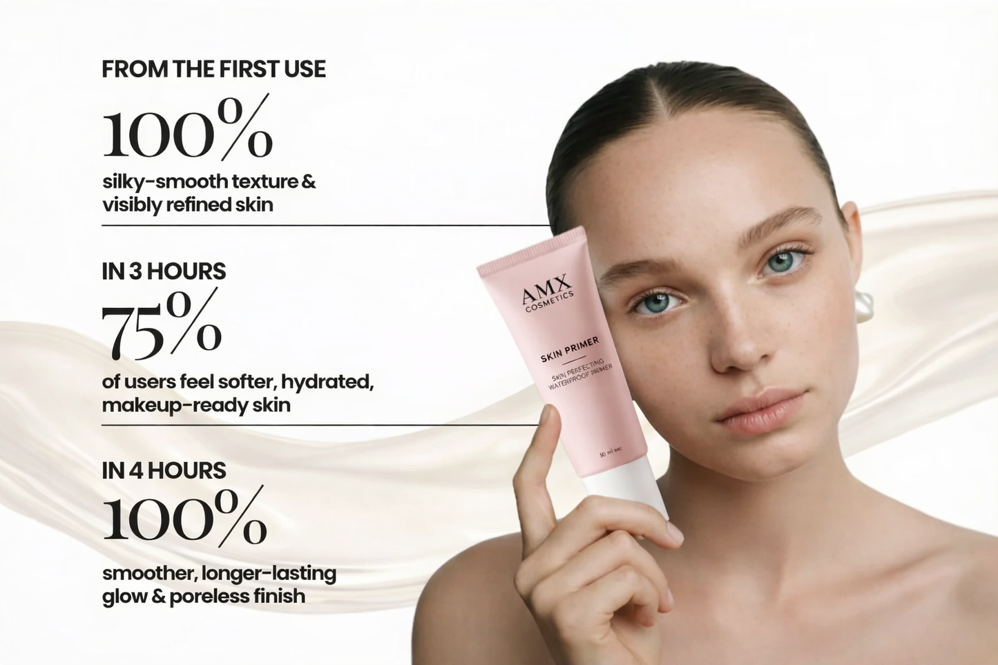 AMX Cosmetics - Skin Perfecting Primer